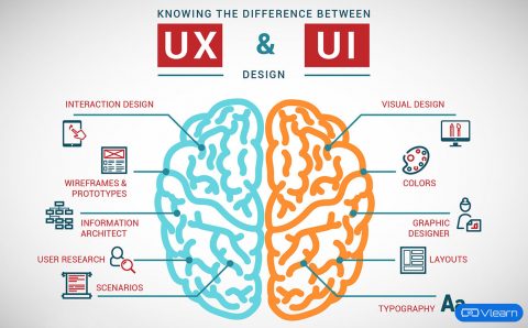 ux_ui